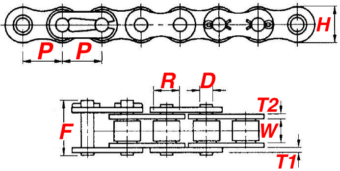 08B Stainless Steel Roller Chain (British Standard Metric)